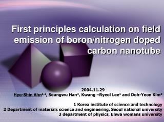 First principles calculation on field emission of boron/nitrogen doped carbon nanotube