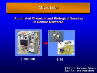 MicroLabs