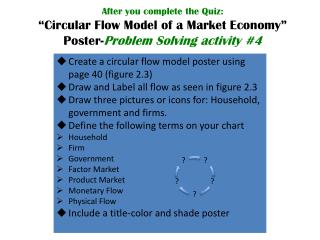 “ Circular Flow ” Poster Rubric