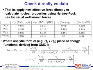 Check directly vs data