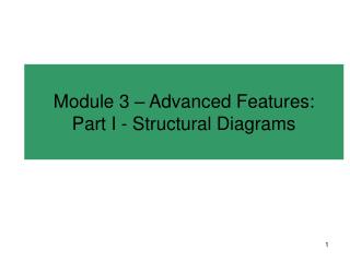 Module 3 – Advanced Features: Part I - Structural Diagrams