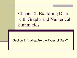 Chapter 2: Exploring Data with Graphs and Numerical Summaries