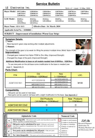 Service Bulletin