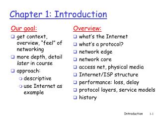 Chapter 1: Introduction