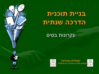 בניית תוכנית הדרכה שנתית