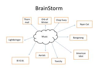 BrainStorm