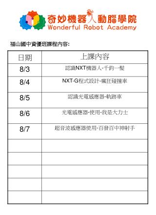 福山國中資優班課程內容 :