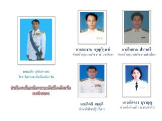 สำนักงาน โยธาธิ การและผังเมืองจังหวัด ฉะเชิงเทรา