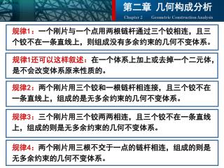 规律 1 ： 一个刚片与一个点用两根链杆通过三个铰相连，且三 个铰不在一条直线上，则组成没有多余约束的几何不变体系。