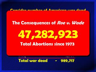 Revolutionary War	-	4,435 American Civil War	-	365,511 World War I	-	116,516