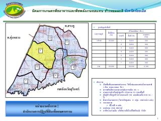 นิคมการเกษตรพืชอาหารและพืชพลังงานทดแทน ข้าวหอมมะลิ จังหวัดร้อยเอ็ด