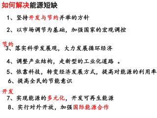 如何解决 能源短缺