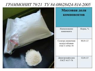 ГРАММОНИТ 79/21 ТУ 84-08628424-814-2005