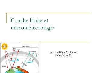 Couche limite et micrométéorologie