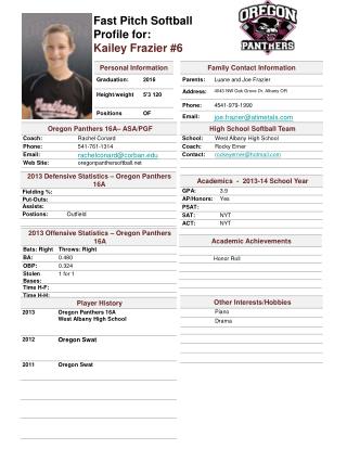 Fast Pitch Softball Profile for: Kailey Frazier #6