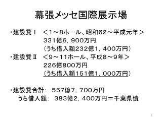 幕張メッセ国際展示場