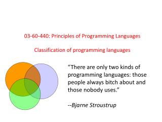 03-60-440: Principles of Programming Languages Classification of programming languages