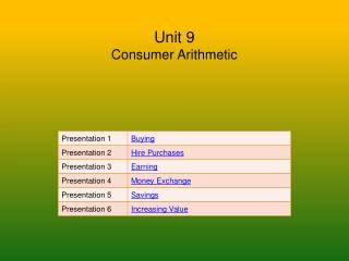 Unit 9 Consumer Arithmetic