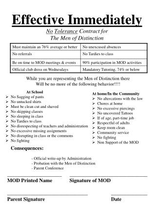 Effective Immediately No Tolerance Contract for The Men of Distinction