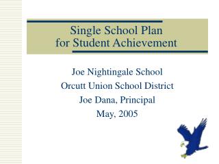 Single School Plan for Student Achievement