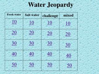 Water Jeopardy