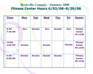 Fitness Center Hours 6/02/08–8/29/08