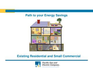 Path to your Energy Savings