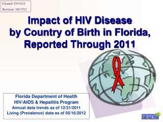 Impact of HIV Disease by Country of Birth in Florida, Reported Through 2011
