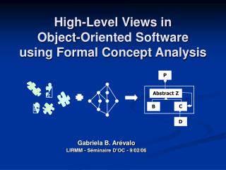 High-Level Views in Object-Oriented Software using Formal Concept Analysis
