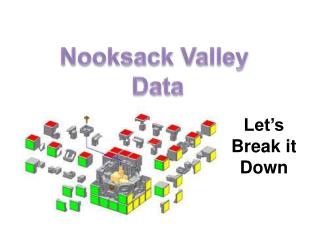 Nooksack Valley Data