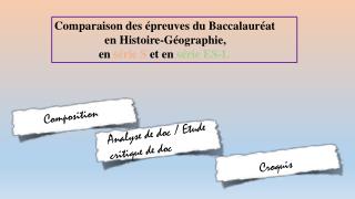 Comparaison des épreuves du Baccalauréat 	 	 en Histoire-Géographie,