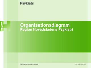 Organisationsdiagram Region Hovedstadens Psykiatri