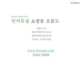 Web 2.0 쇼핑몰 솔루션 인커뮤샵 쇼핑몰 흐름도