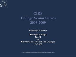 CIRP College Senior Survey 2008-2009