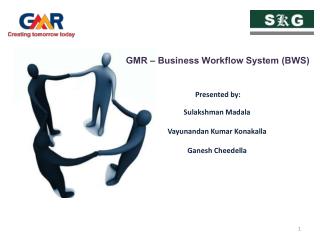 GMR – Business Workflow System (BWS)