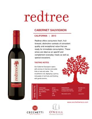 TASTING NOTES