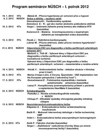 19. 1. 2012	 HTx Matula B. : Pľúcna hypertenzia pri ochorení pľúc a hypoxii