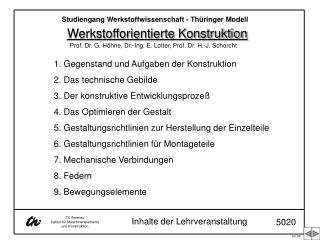 Inhalte der Lehrveranstaltung