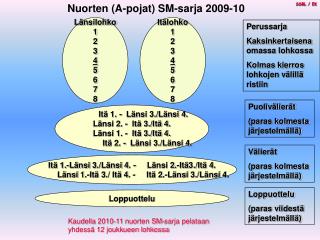 Itälohko 1 2 3 4 5 6 7 8