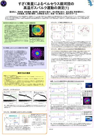 すざく衛星によるペルセウス銀河団の　　　　　　　　　高温ガスバルク運動の測定 (1)