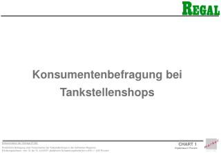 Konsumentenbefragung bei Tankstellenshops