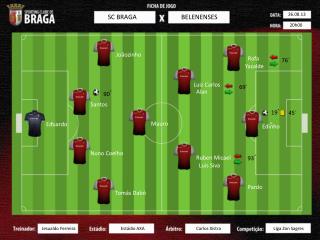 SC BRAGA