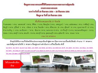 ข้อมูลทางหลวงชนบทที่ได้รับผลกระทบจากสถานการณ์อุทกภัย กรมทางหลวงชนบท