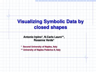 Visualizing Symbolic Data by closed shapes