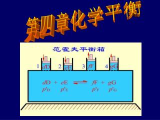 第四章化学平衡