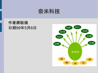 奈米科技