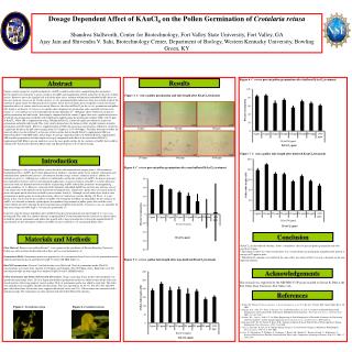 Dosage Dependent Affect of KAuCl 4 on the Pollen Germination of Crotalaria retusa