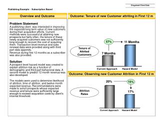 Publishing Example - Subscription Based