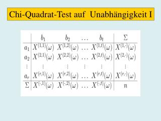 Chi-Quadrat-Test auf Unabhängigkeit I