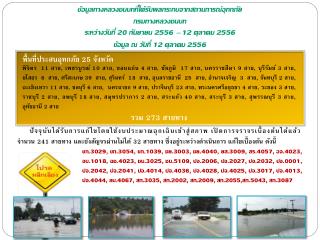 ข้อมูลทางหลวงชนบทที่ได้รับผลกระทบจากสถานการณ์อุทกภัย กรมทางหลวงชนบท